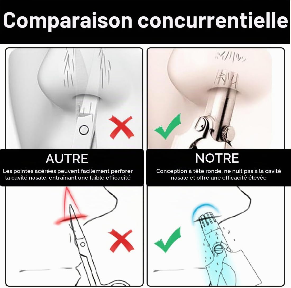 Tondeuse Manuelle Anti-Poils du Nez | Un nez propre en quelques secondes.