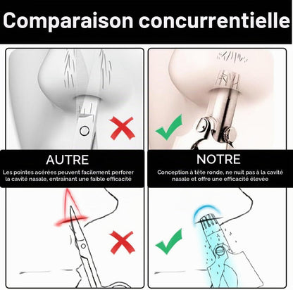 Tondeuse Manuelle Anti-Poils du Nez | Un nez propre en quelques secondes.